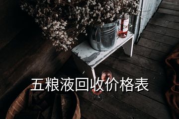 五糧液老酒回收價格一覽表_五糧液老酒回收網(wǎng)價格查詢_回收五糧液的價格