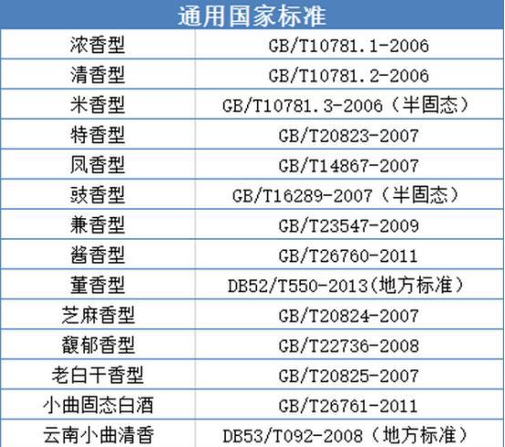 白酒瓶身，標(biāo)有“10781、26760”