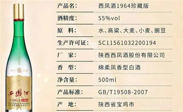 白酒10781.1和10781.2有什么區(qū)別_白酒種類區(qū)別_白酒的區(qū)分標準