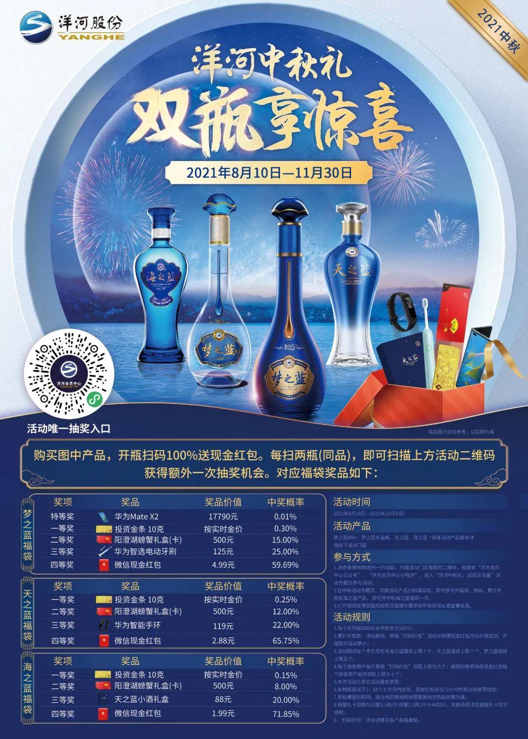 夢之藍空瓶子回收多少錢一個_夢之藍m3回收多少錢一瓶_回收夢之藍酒瓶