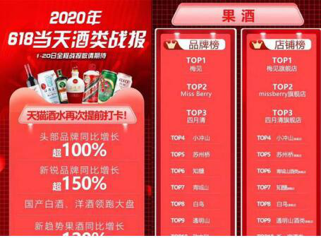 梅見酒精度數_梅見酒度數高嗎_梅見酒多少度