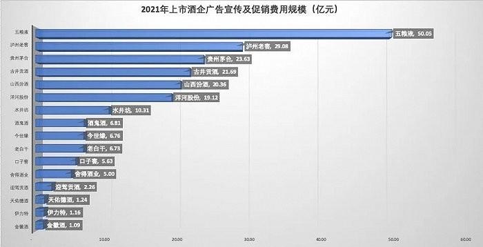 白酒純糧食酒標(biāo)準(zhǔn)_白酒10781.2是純糧酒嗎_純糧食酒10781.1