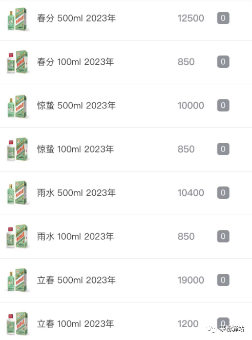 回收酒的平臺(tái)都有哪些_回收酒平臺(tái)有哪幾個(gè)_哪個(gè)平臺(tái)有專門回收酒