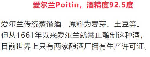 度數最高的酒_酒度數高就是好酒嗎_酒度數高好嗎